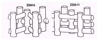 ZSM-11 Zeolite Catalyst Tetragonal With Good Shape Selective Adsorbent