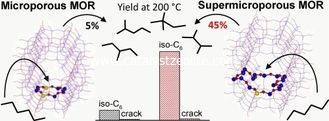 Sàng Zeolite 0,05% Na2O Mordenite