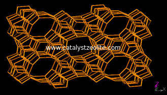 CAS 1318 02 1 SiO2 / TiO2 40 bột Zeolite trắng TS-1