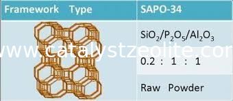 1,5 tiam rây phân tử Zeolite SAPO 34 Chất xúc tác cho chất phủ phụ trợ