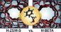 Cấu trúc MFI chất xúc tác Zeolite SiO2 / Al2o3 Fcc ZSM-5